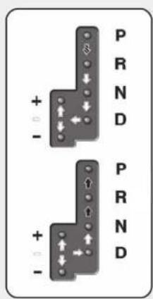 P R N D + - + - P R N D