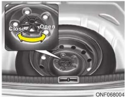Close Open ONF068004