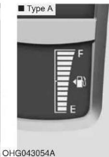 Type A F E OHG043054A