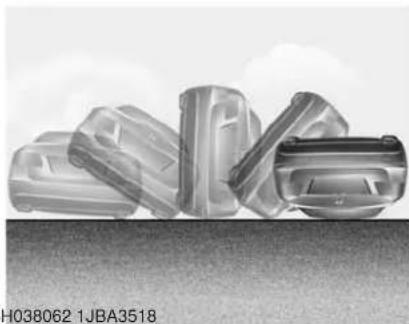 HYUNDAI Azera (2016) - WARNING - Air bag sensors - 8
