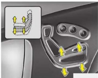 Diagram showing car interior control panel with directional arrows and a highlighted movement path diagram