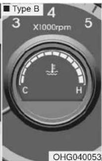 Type B 4 3 X1000rpm 5 C H OHG040053