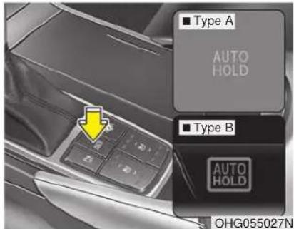 ■ Type A AUTO HOLD ■ Type B AUTO HOLD OHG055027N