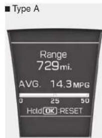 ■ Type A Range 729mi. AVG. 14.3MPG 0 25 50 HoldOK RESET