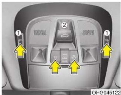 ① ② ① OHG045122
