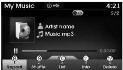 My Music 4:21 2/2 Artist name Music.mp3 0:02:02 Repeat Shuffle List Info Delete