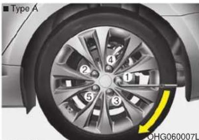 Type A OHG060007L