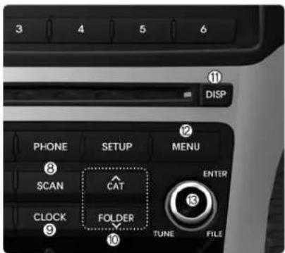 3 4 5 6 ⑪ DISP PHONE SETUP MENU ② ⑧ SCAN CAT ENTER CLOCK FOLDER ⑨ TUNE FILE ⑩