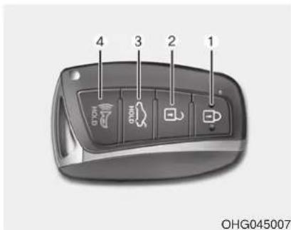 4 3 2 1 OHG045007