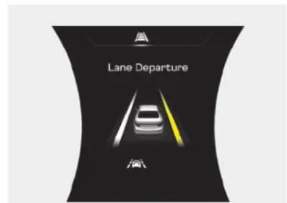 Lane Departure