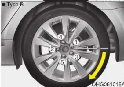 HYUNDAI Azera (2016) - WARNING - Installing a wheel - 2