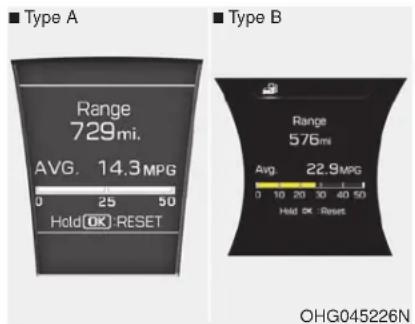 ■ Type A Range 729mi. AVG. 14.3MPG 0 25 50 Hold OK RESET ■ Type B Range 576mi Avg. 22.9MPG 0 10 20 30 40 50 Hold OK Reset OHG045226N