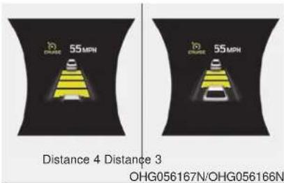 b ORANGE 55MPH b ORANGE 55MPH Distance 4 Distance 3 OHG056167N/OHG056166N