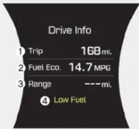 Drive Info 1 Trip 168 mL 2 Fuel Eco. 14.7 MPG 3 Range --- mL 4 Low Fuel