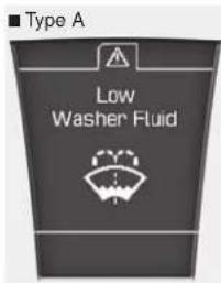 ■ Type A Low Washer Fluid