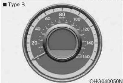 Type B 60 80 100 120 140 160 20 OHG040050N