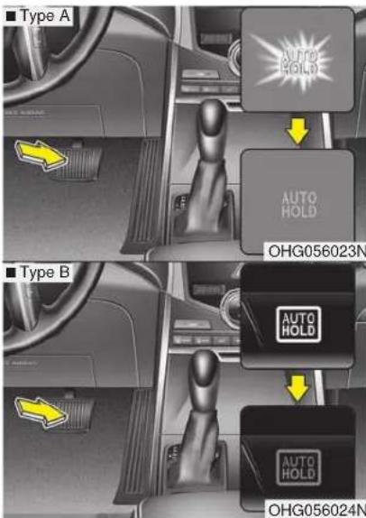 ■ Type A AUTO HOLD ↓ AUTO HOLD OHG056023N ■ Type B AUTO HOLD ↓ AUTO HOLD OHG056024N