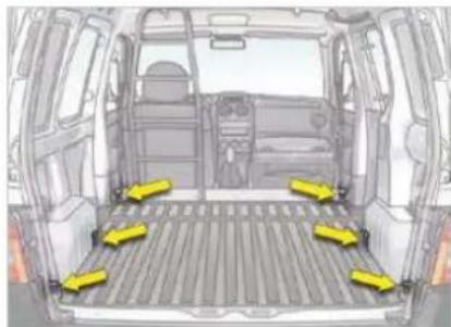 CITROEN Berlingo First Dag (2009) - REAR LAYOUT - 2