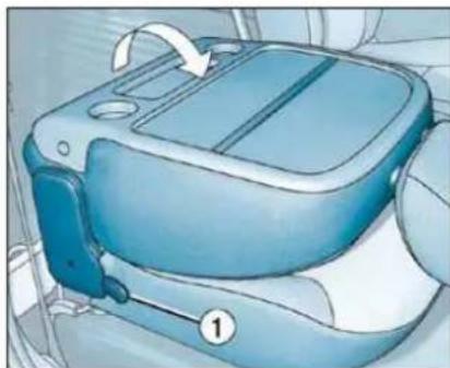 CITROEN Berlingo First Dag (2009) - Access to rear seats (version with one sliding side door only) - 3