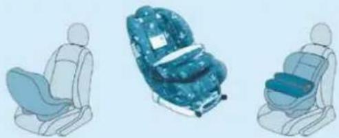 CITROEN Berlingo First Dag (2009) - ISOFIX CHILD SEAT RECOMMENDED BY CITROËN AND APPROVED FOR YOUR VEHICLI - 1