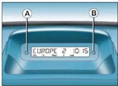 A B EUROPE 2 10:15
