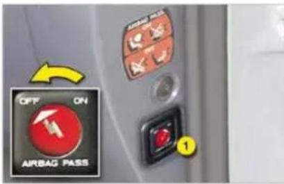 OFF ON AIRBAG PASS