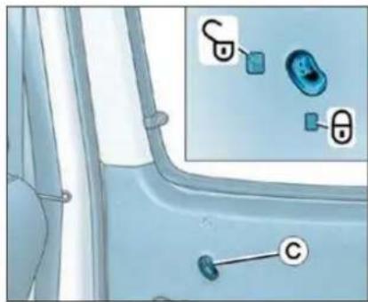 Diagram showing car door panel with labeled buttons and a magnified inset highlighting a blue object with 'C' and a lock icon.
