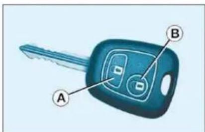 A B