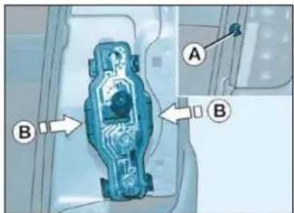 Diagram of a mechanical component with labeled parts A and B, showing internal structure and directional arrows.
