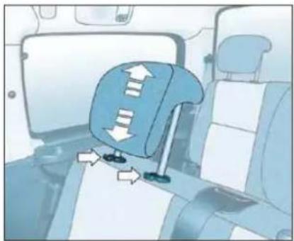 CITROEN Berlingo First Dag (2009) - MULTIFUNCTION PASSENGER SEA - 5
