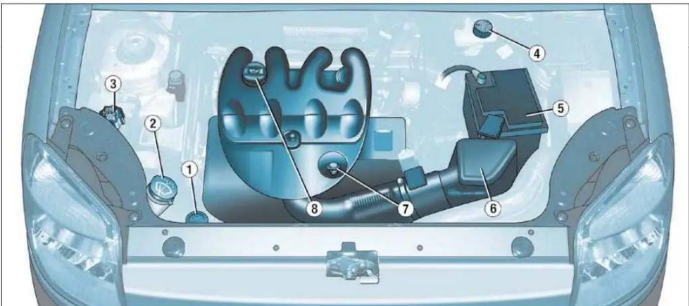 Diagram of an automotive engine compartment with numbered parts for identification