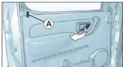 Diagram of a car door with labeled component A and a scroll inside the window