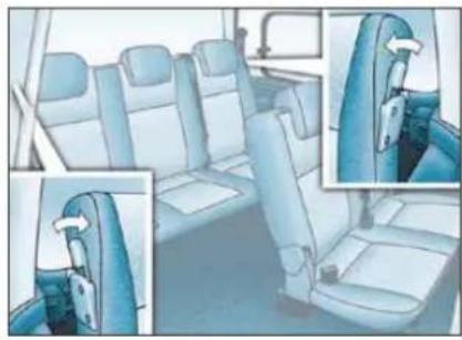CITROEN Berlingo First Dag (2009) - Returning the bench seat to its original position - 2