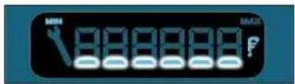 MIN 888888 MAX F