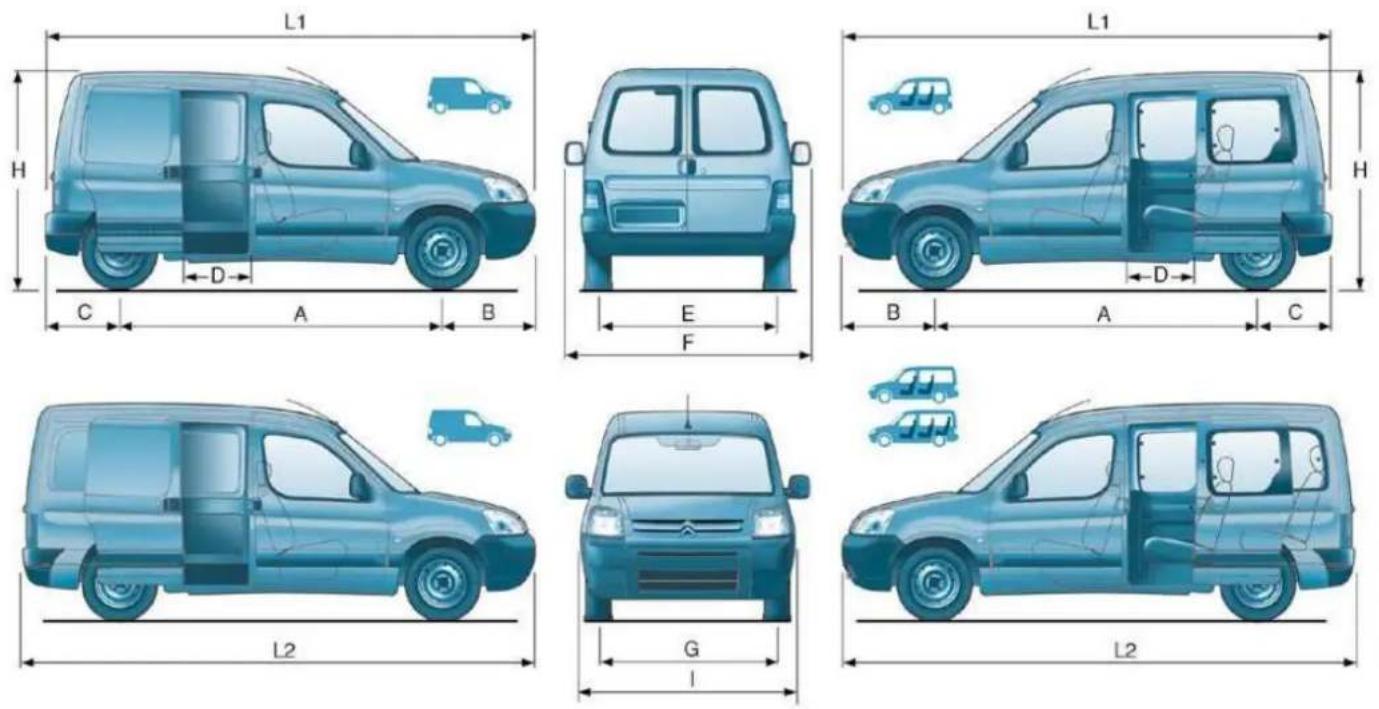 CITROEN Berlingo First Dag (2009) - EXTERIOR DIMENSIONS (IN MM) - 1