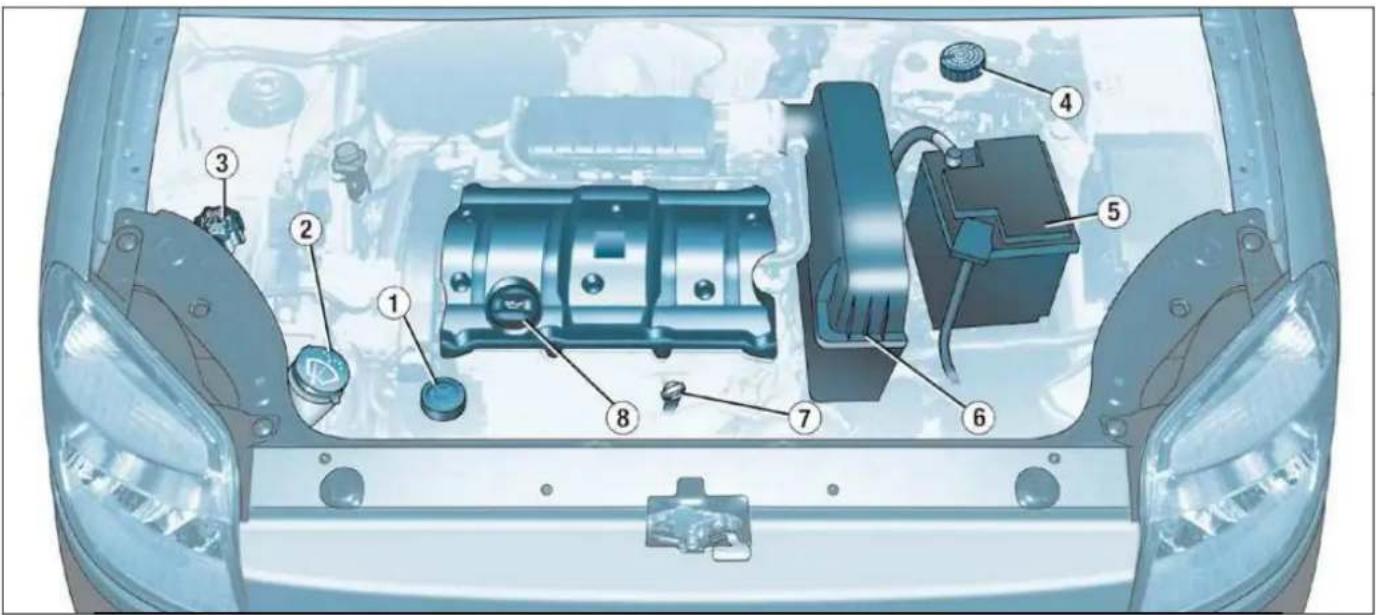 Diagram of an automotive engine compartment with numbered components for identification