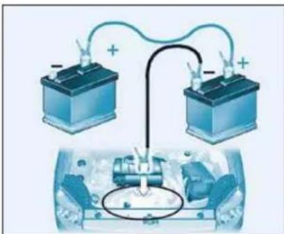 CITROEN Berlingo First Dag (2009) - To start the vehicle from another battery: - 1