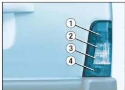 Diagram of a car front panel with numbered labels pointing to different components