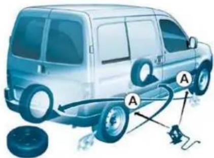 Diagram of a van with labeled parts A and B, showing components like wheels, hoses, and sensors attached to the side.
