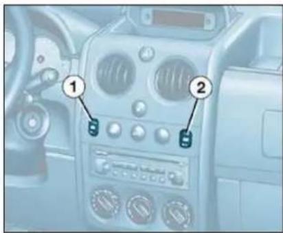 Control panel interface with labeled buttons and dials, showing dashboard and infotainment controls