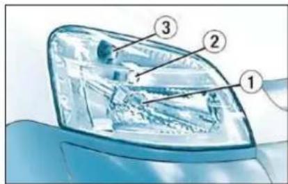 Diagram of a car's front window with numbered parts labeled 1, 2, and 3