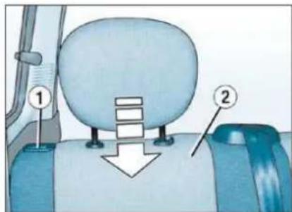 Diagram of a car interior showing seat, seatbelt, and directional arrow with numbered labels