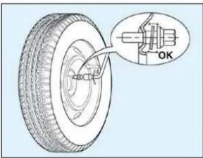 Technical diagram showing a tire with a mechanical component labeled 'OK' and an inset view of the component.