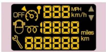 OFF 888 MPH km/h ▲ 18880 miles km 888889