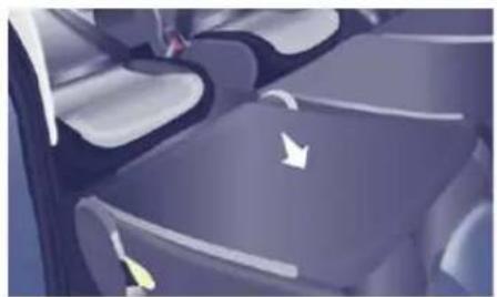 CITROEN Berlingo Dag (2010) - Ensure that: - 1