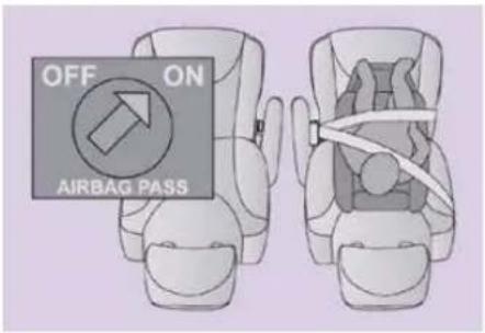 OFF ON AIRBAG PASS