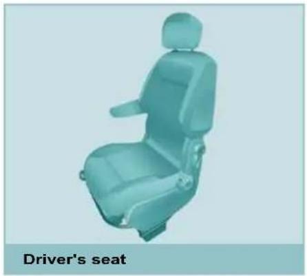 CITROEN Berlingo Dag (2010) - SIT COMFORTABLY - 1