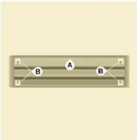A B B