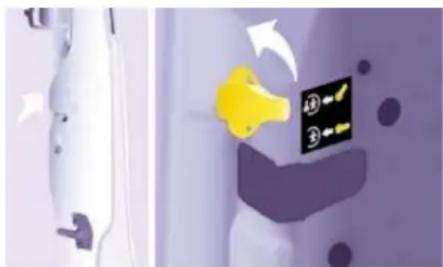 Diagram showing a car door with a yellow directional arrow and numbered labels ①, ②, ③ pointing to a black box containing three arrows.