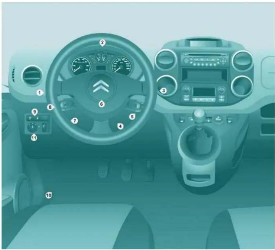 CITROEN Berlingo Dag (2010) - "Grip Control" - 8